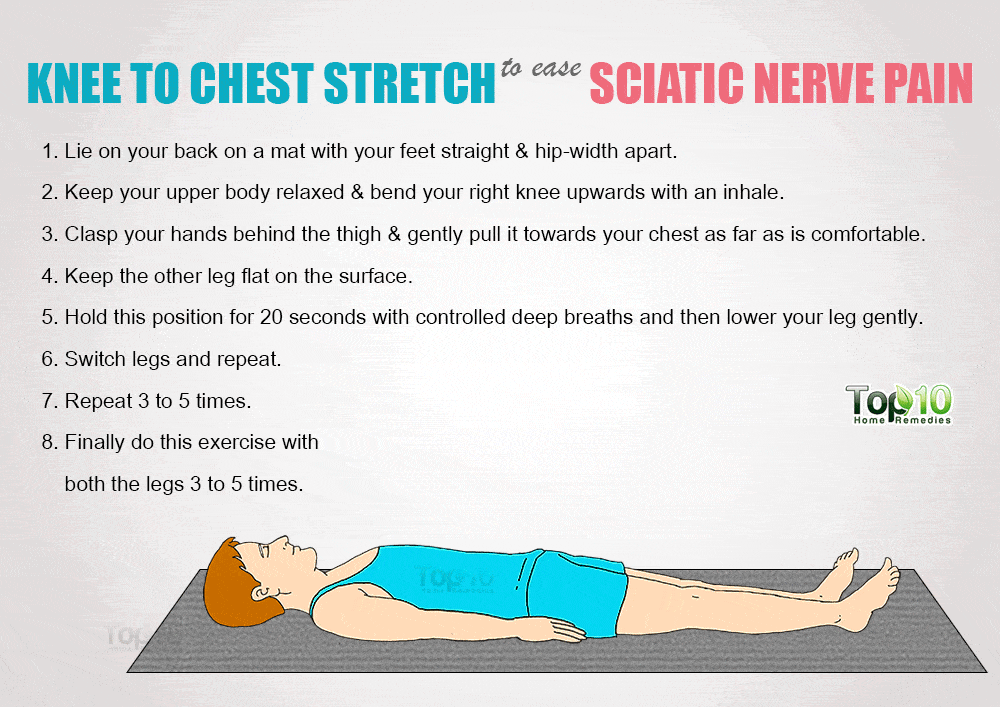 Sciatic Nerve Exercises For Pain